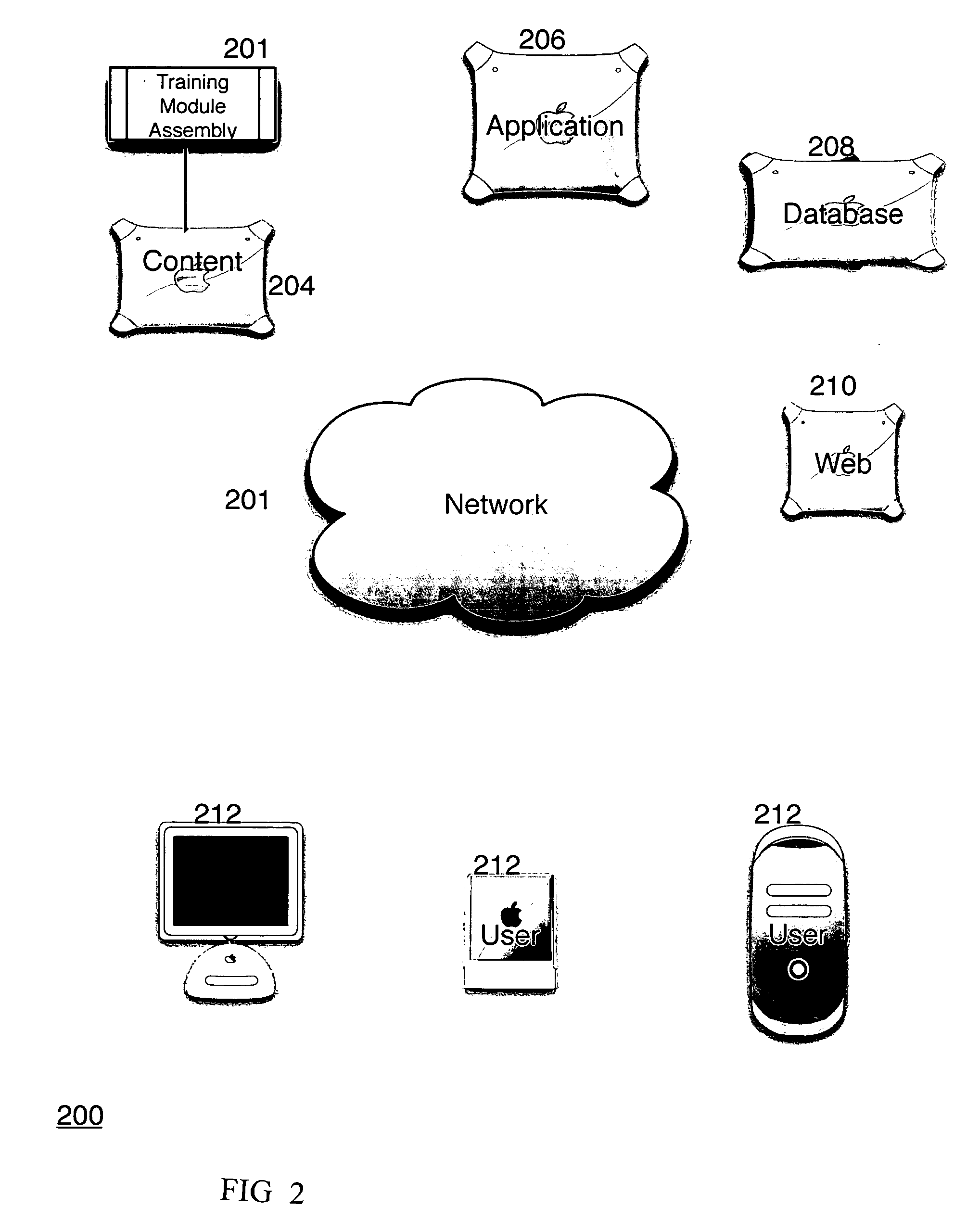 System and method for clinical trial investigator meeting delivery and training including dynamic media enrichment