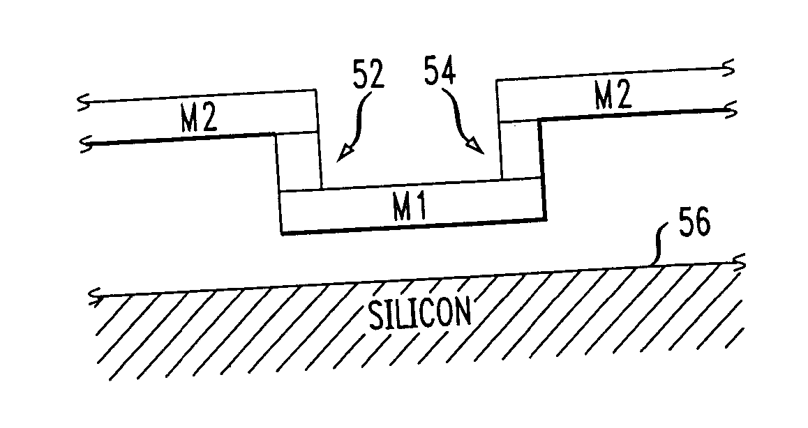 Variable rotational assignment of interconnect levels in integrated circuit fabrication