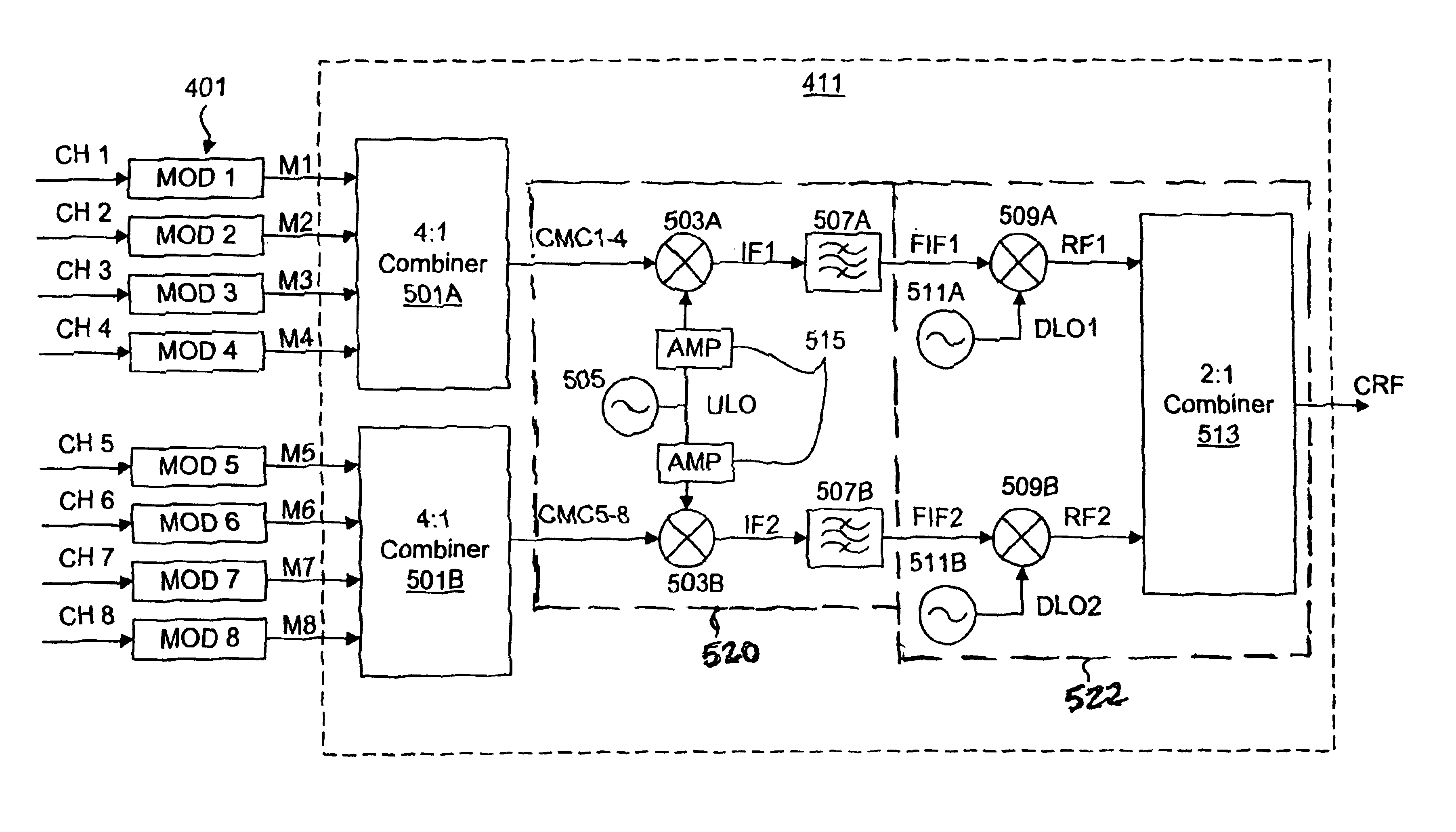 Distributed block frequency converter