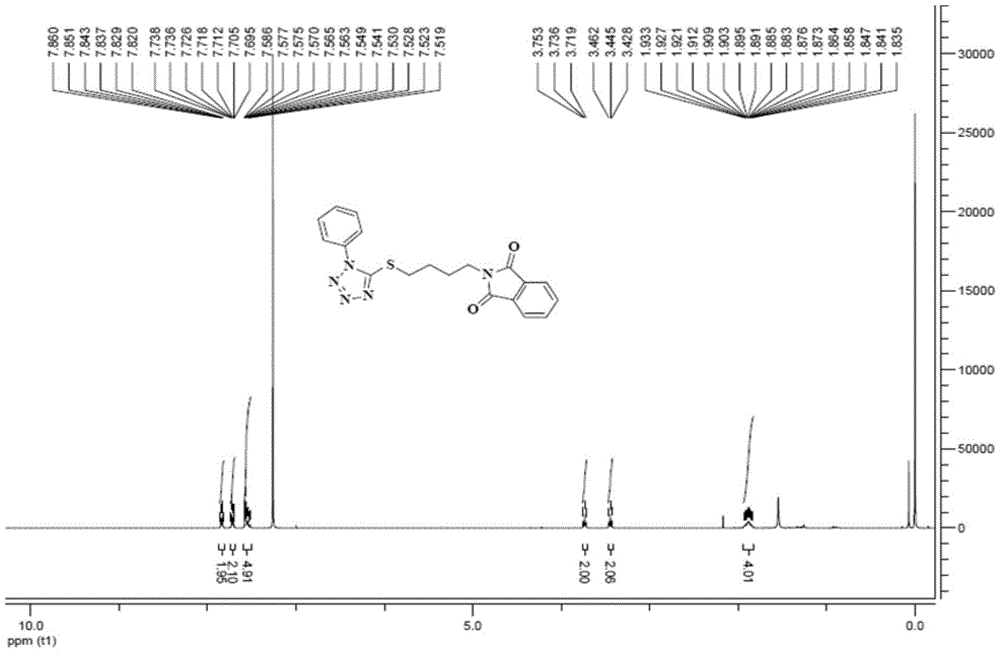 Structure, preparation method and application of isothiocyanate-type precursor compound