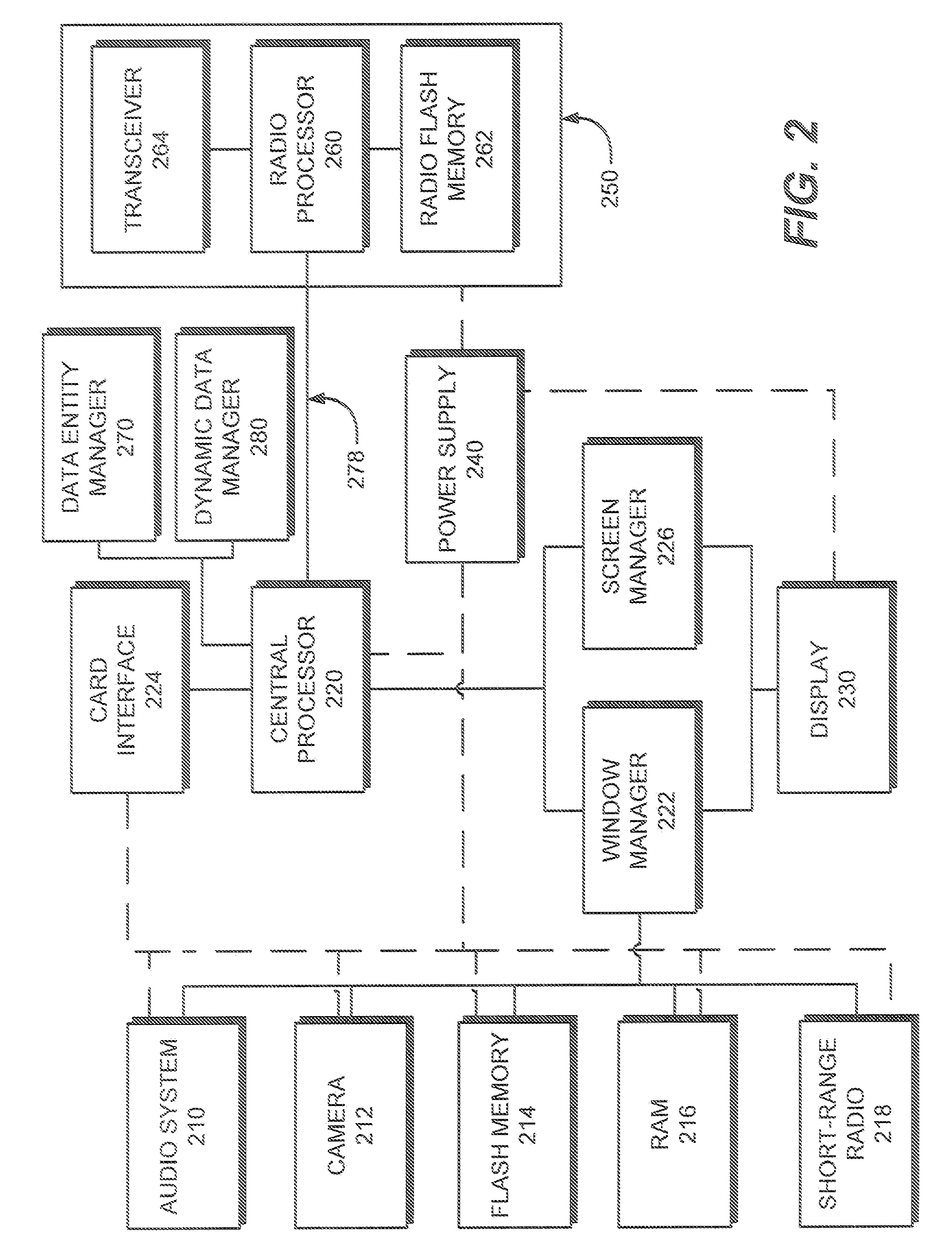 Integration of static and dynamic data for database entities and the unified presentation thereof