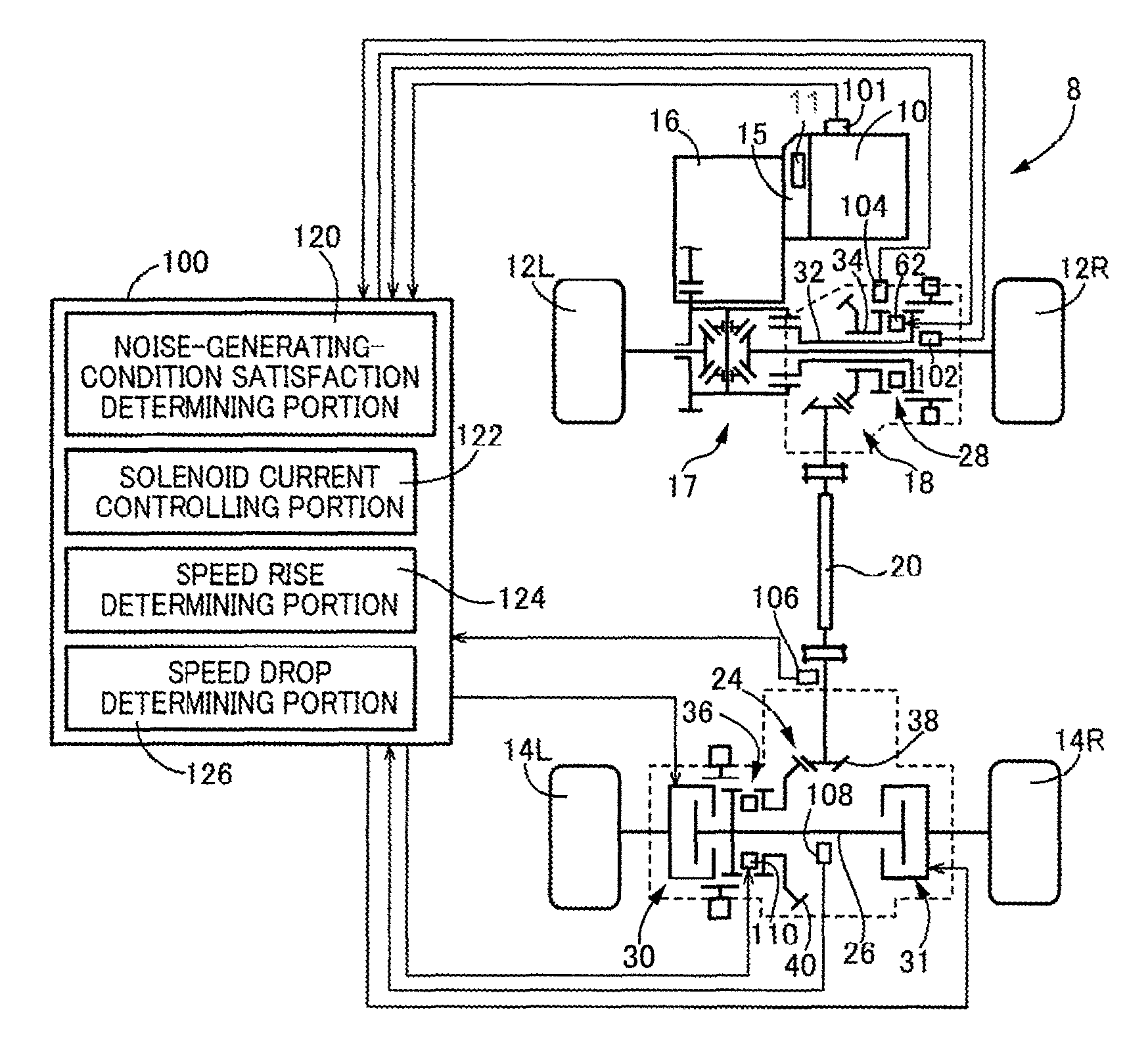 Control apparatus for a vehicular 4-wheel drive system