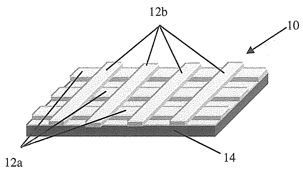 Elastomeric compositions that resist force loss and disintegration