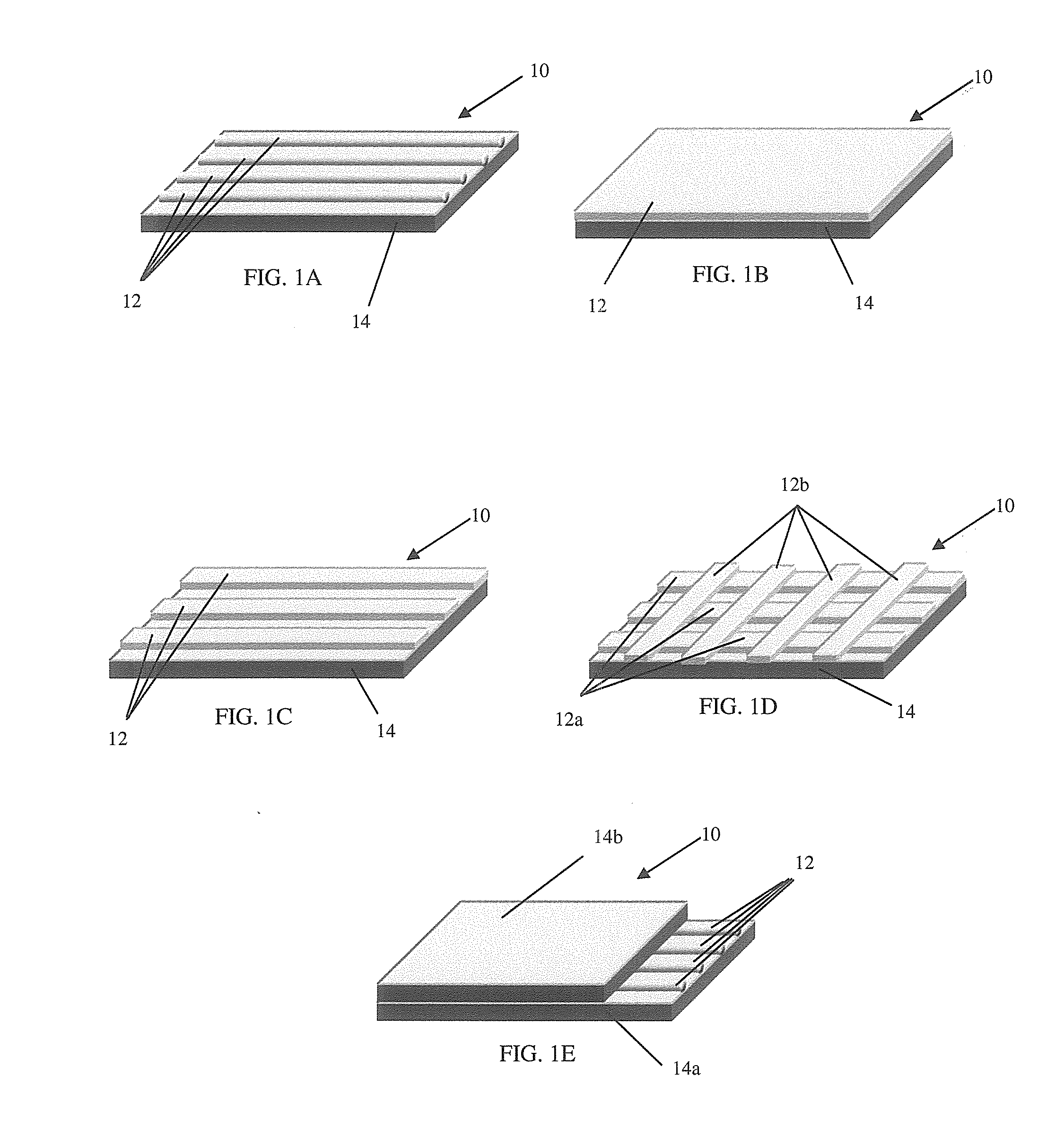 Elastomeric compositions that resist force loss and disintegration