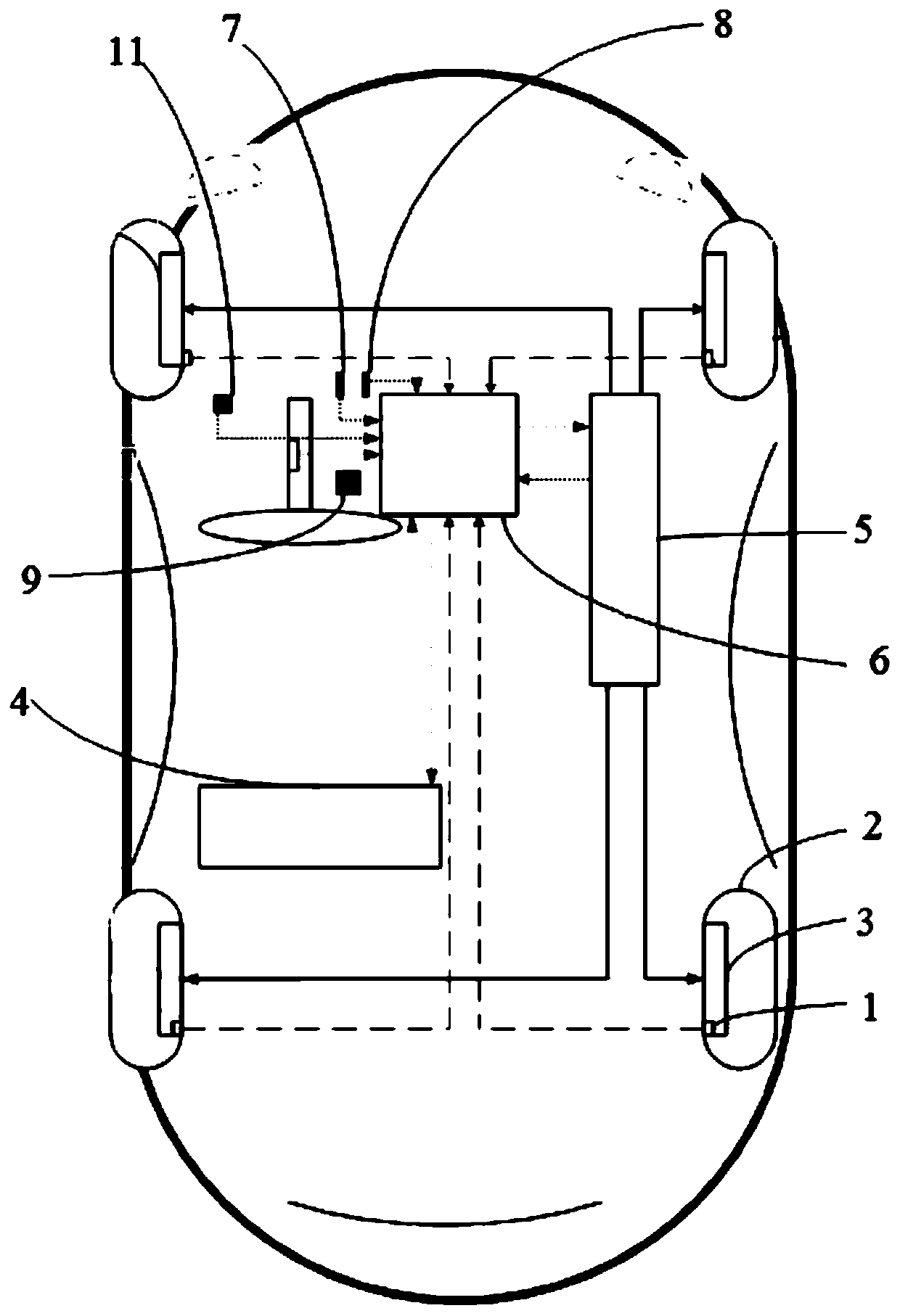 Control method and control system based on hill descent control system and electric vehicle