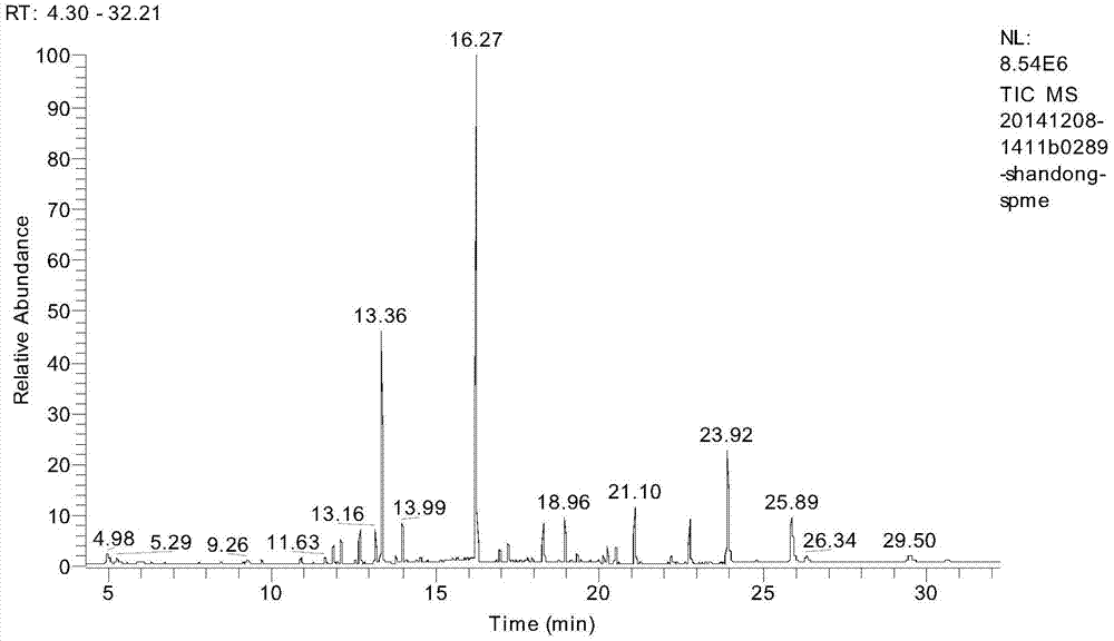 Preparation method of low-arsenic kelp nutritional flavor ingredients