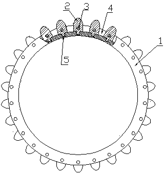 Large gear structure of cement mixer