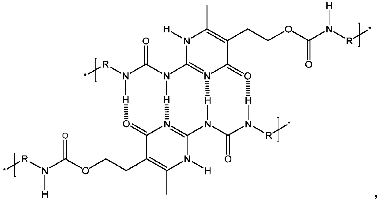 Waterborne polyurethane dispersion with quadrupolar hydrogen bond and preparation method of waterborne polyurethane dispersion