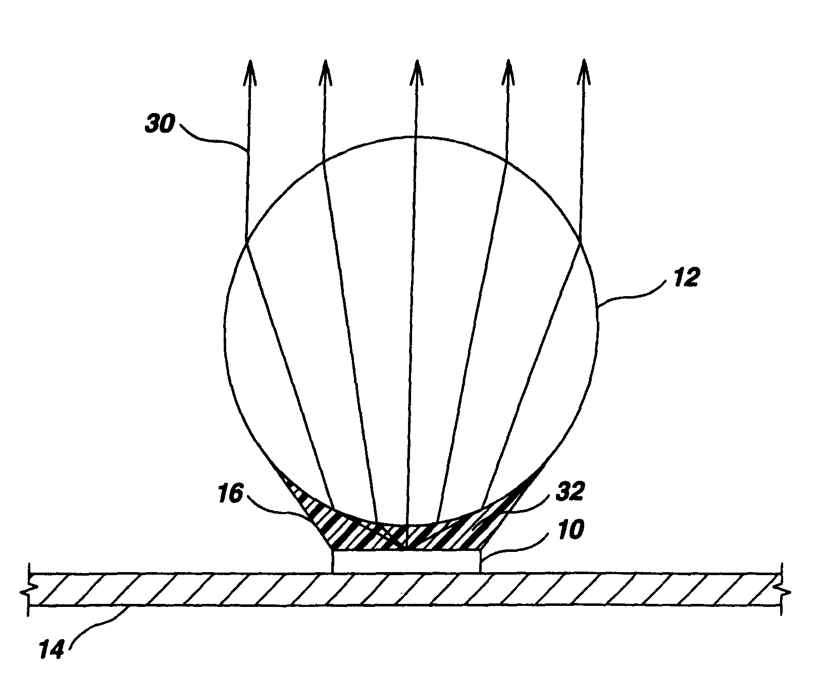 LED Illumination Device with Cubic Zirconia Lens