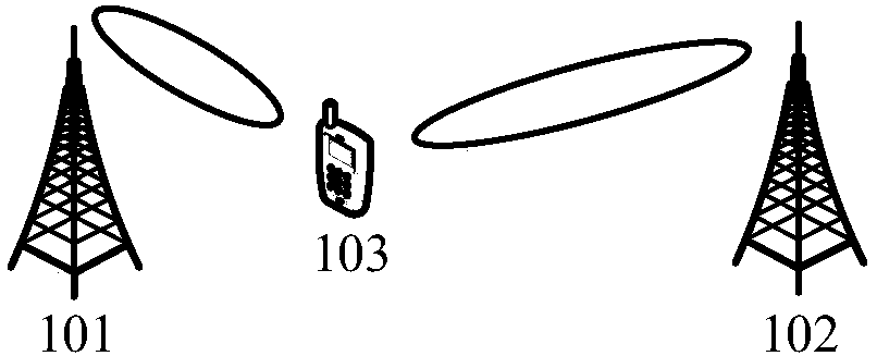 Communication method and wireless communication device