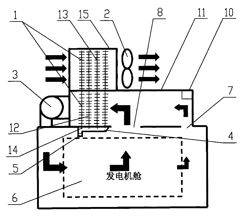 Dual circulation cooling cooler on hot side of heat pipe wind generating set