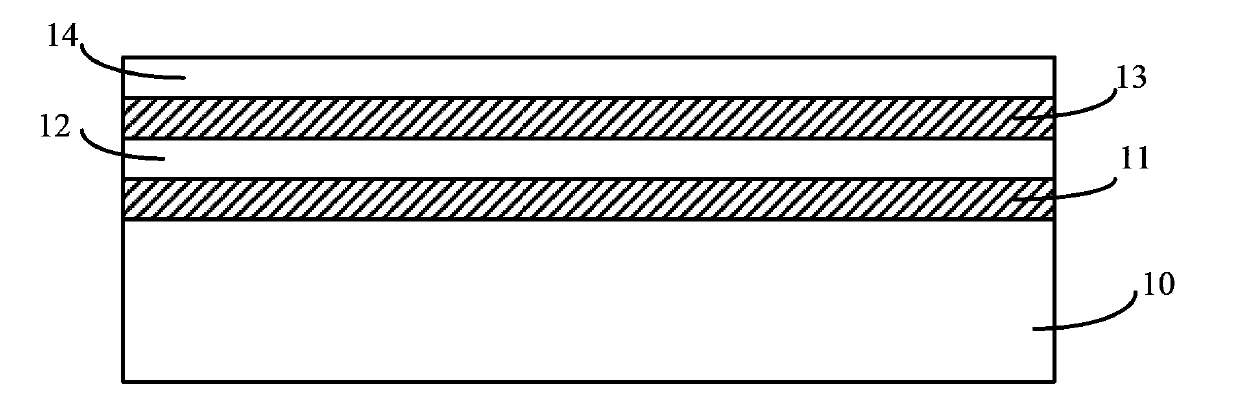 Forming method of semiconductor structure and forming method of transistor