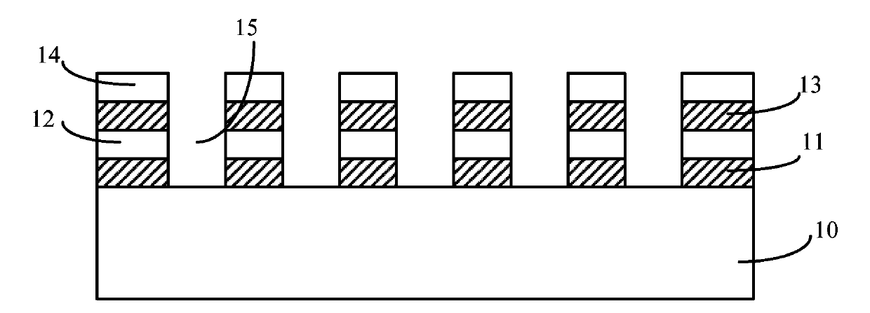 Forming method of semiconductor structure and forming method of transistor