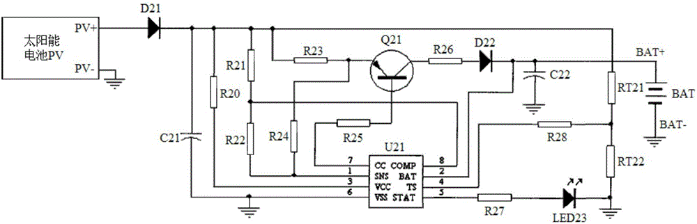 Solar air conditioner system having functions of charging and power supply lightning protection