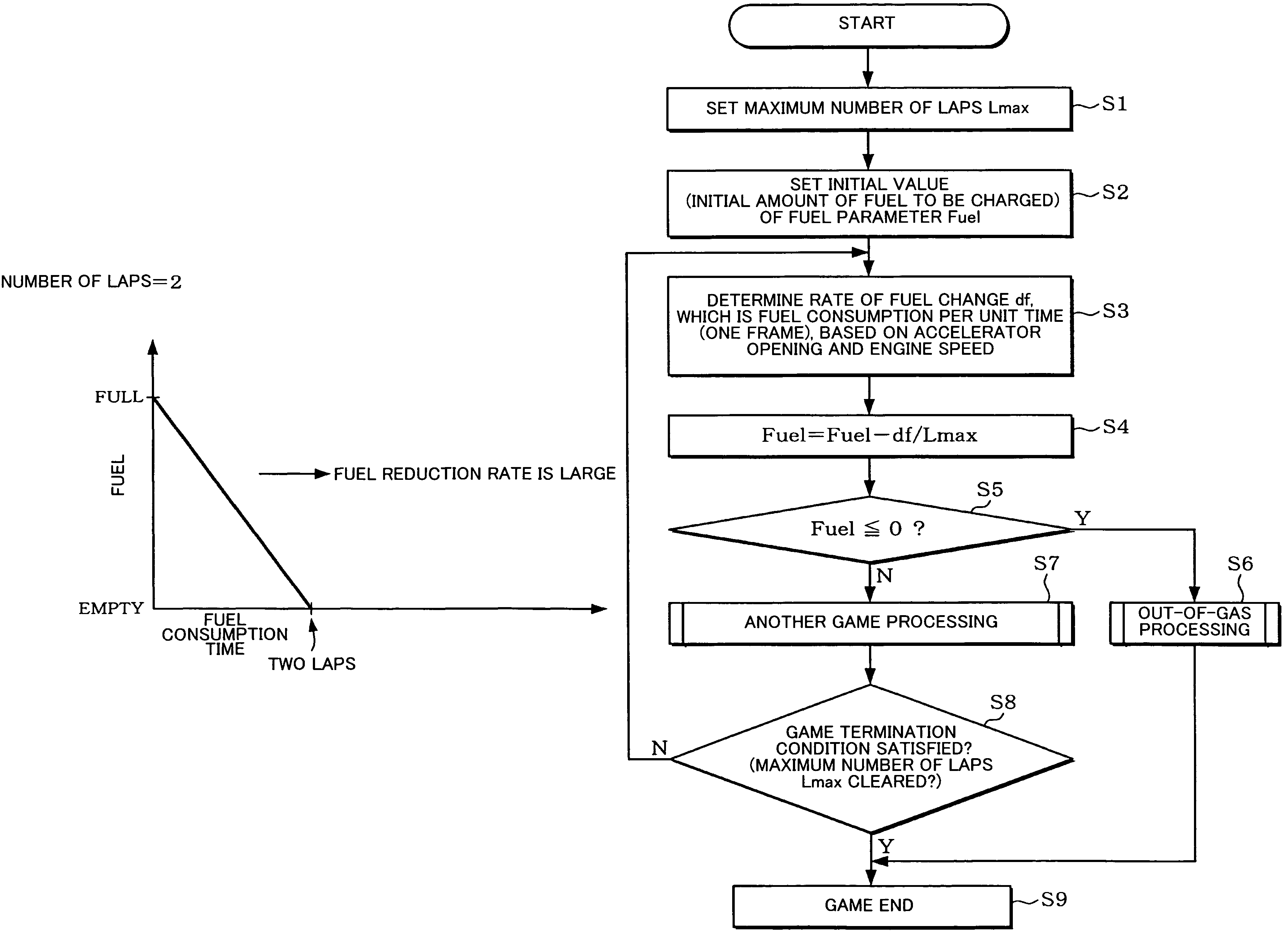 Image generation system, program and information storage medium