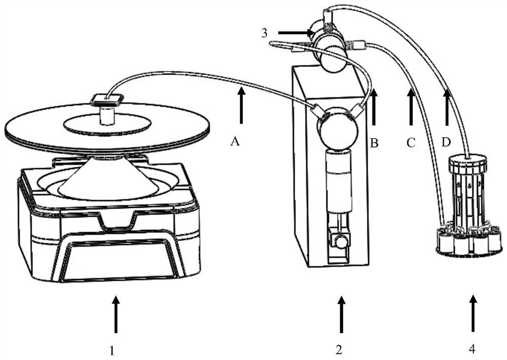 An integrated automatic pretreatment device for high-throughput chromatography detection