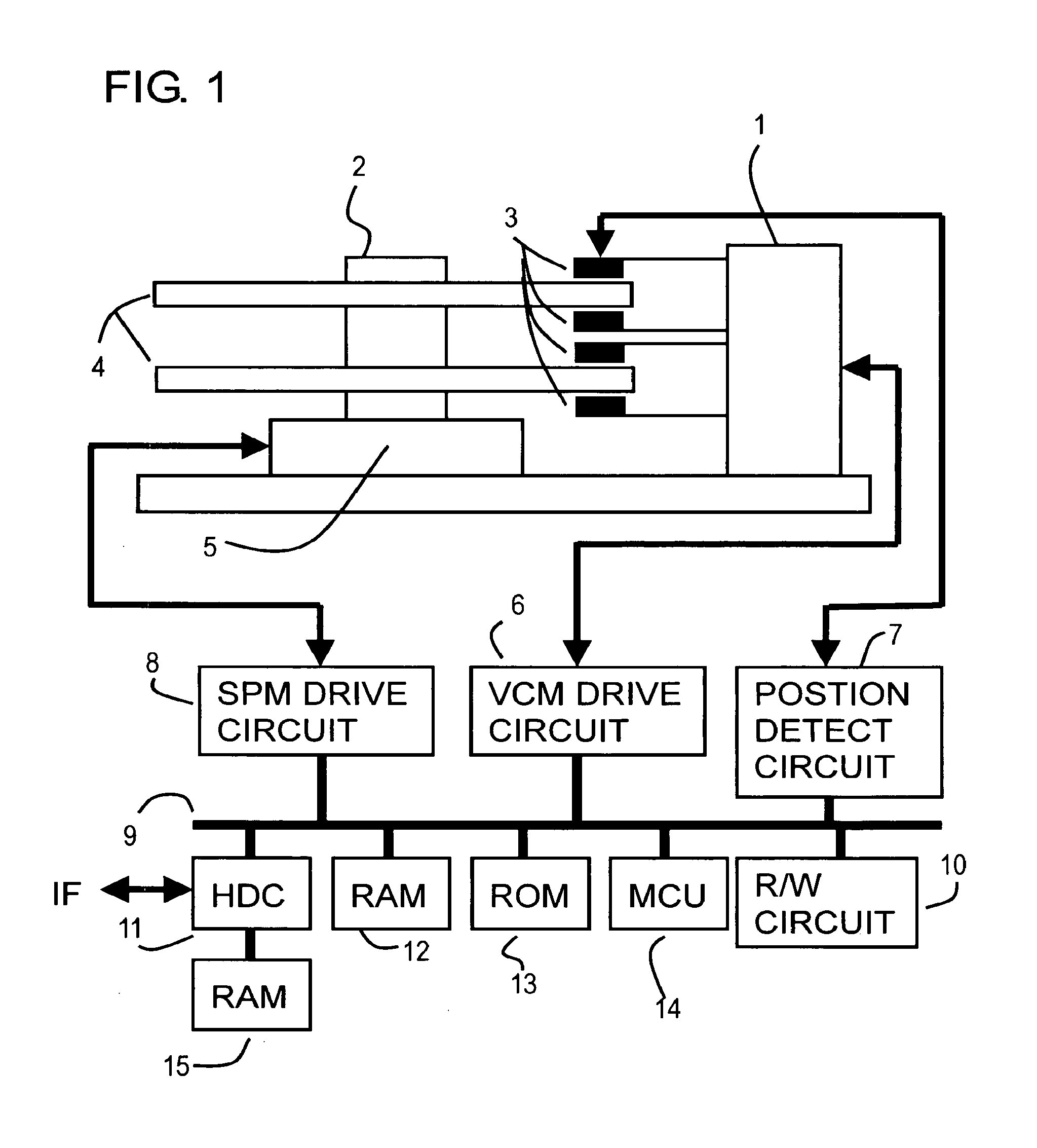 Position control method, position control device, and medium storage device having disturbance suppression function