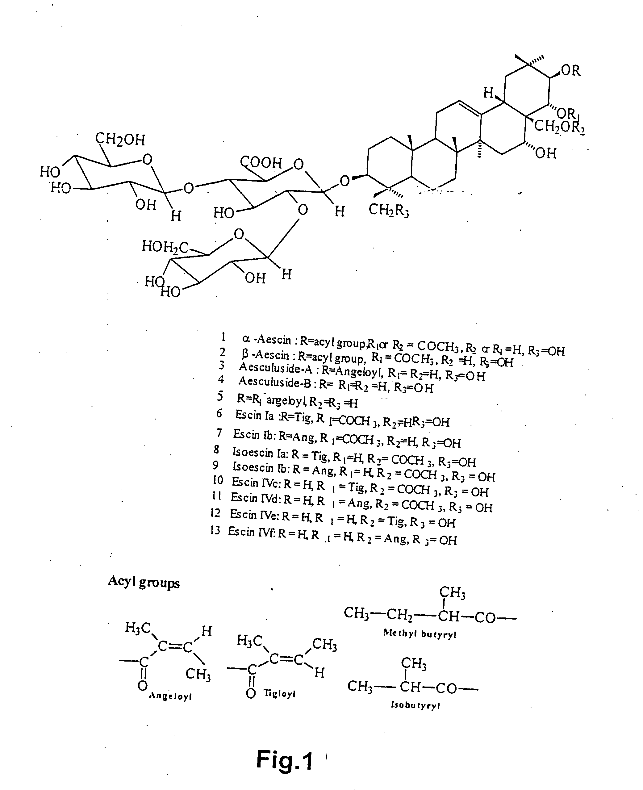 Simple process for obtaining beta-aescin from indian horse chesnut (aesculus indica)