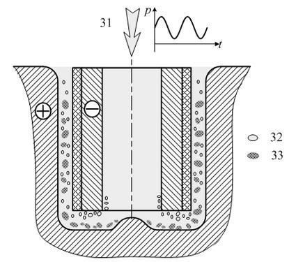 Electrochemical machining method and device for pulsating flow field tube electrode