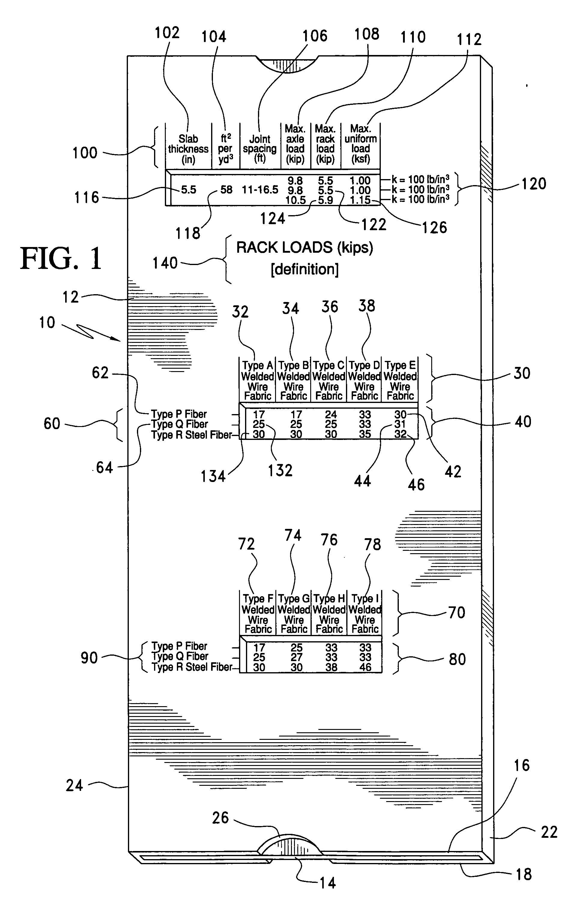 Method and calculator for converting concrete reinforcing materials to an equivalent quantity of concrete reinforcing fibers