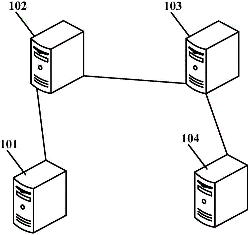 Method, apparatus and system for updating configuration information