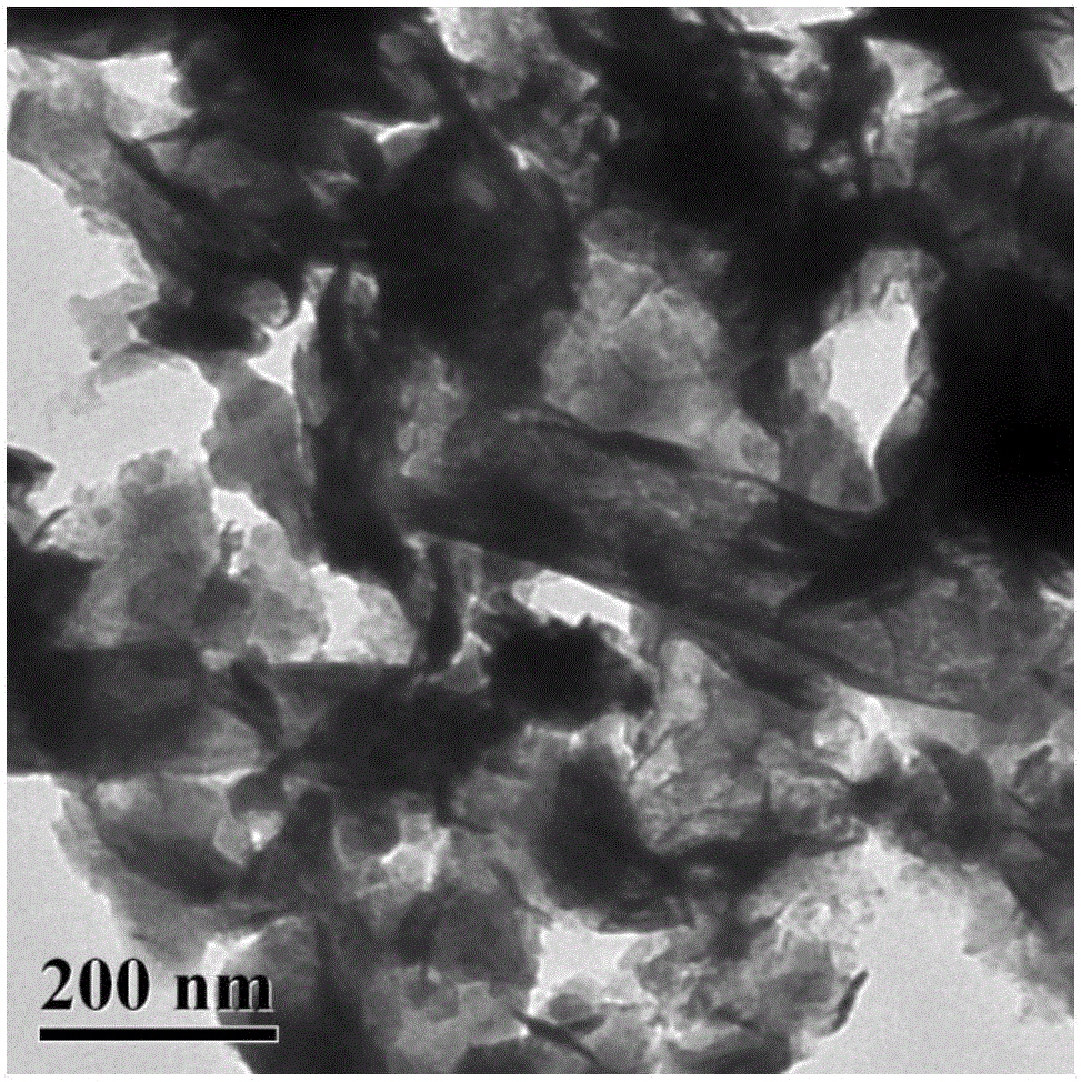 Metal cation doped molybdenum disulfide material, preparation method and applications thereof