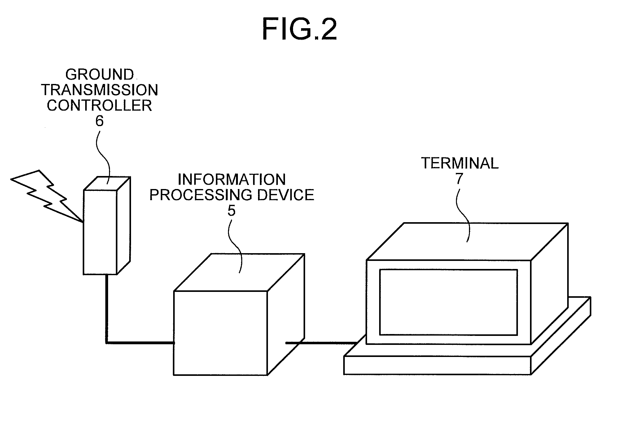 Passenger information control device and method for providing video data for passenger information control device