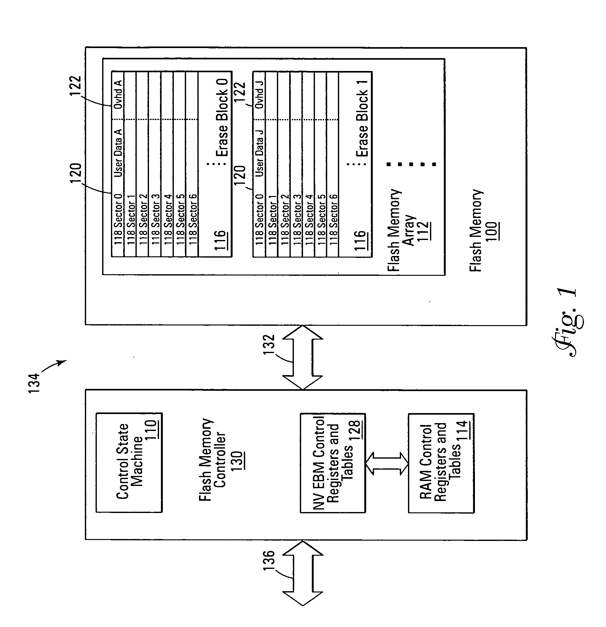 Data move method and apparatus