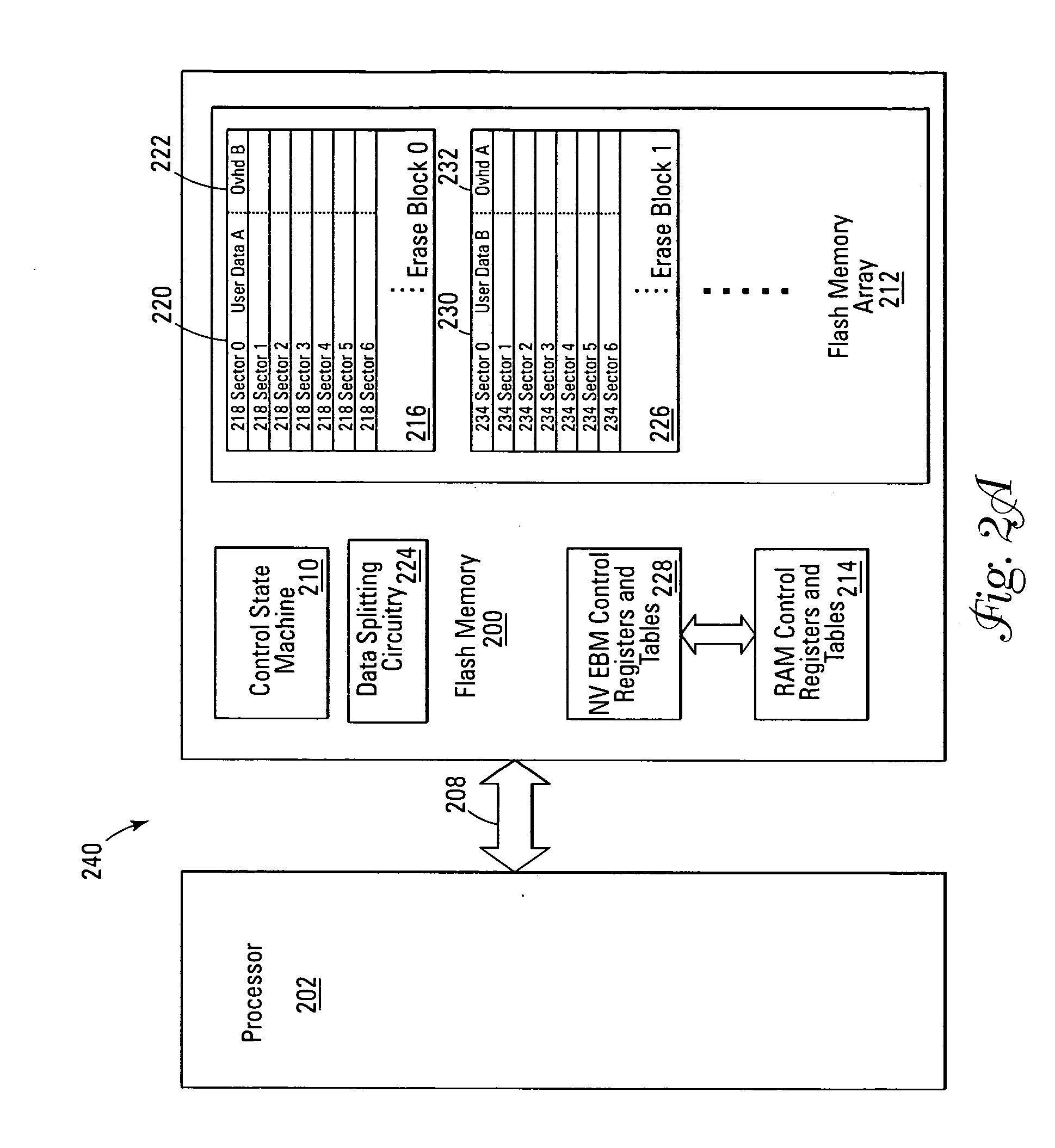 Data move method and apparatus