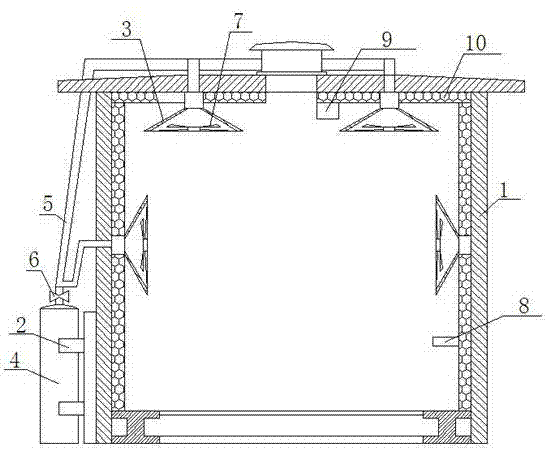 Automatic fire-proof power distribution cabinet