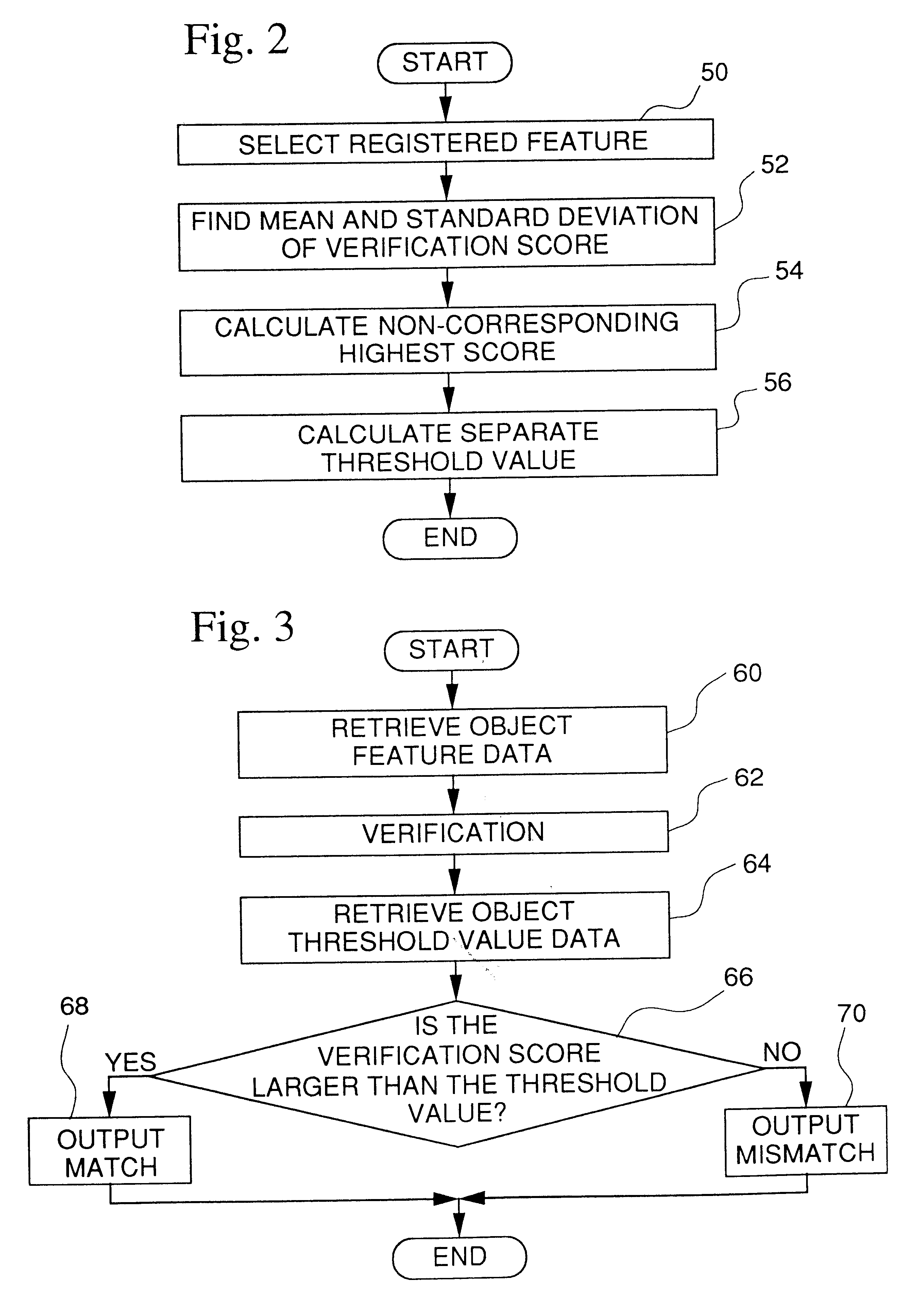 Personal identification method, personal identification apparatus, and recording medium