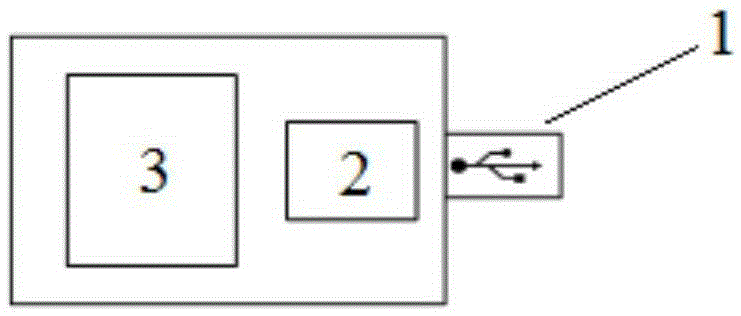 USB (Universal Serial Bus) wireless connector, wireless connection system and USB wireless communication method