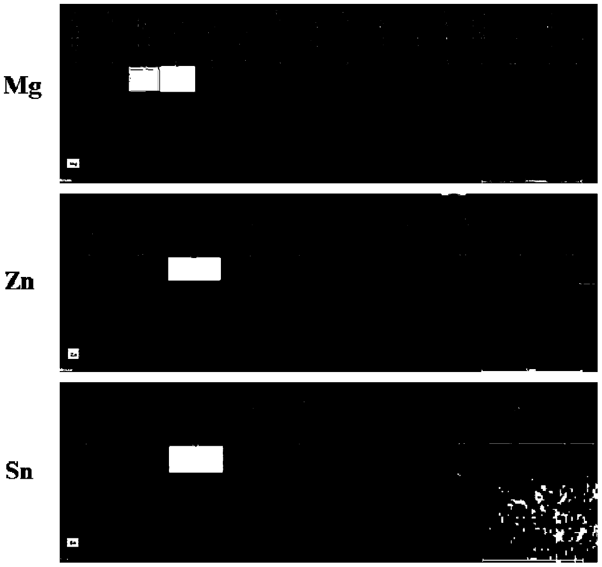 System and method for adjusting raw material flowing speeds in high-flux preparation of multi-element gradient materials