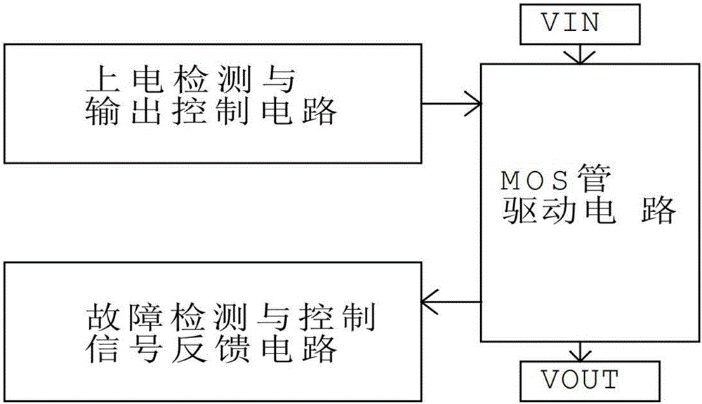 Dual-power redundant cold standby circuit with power state output