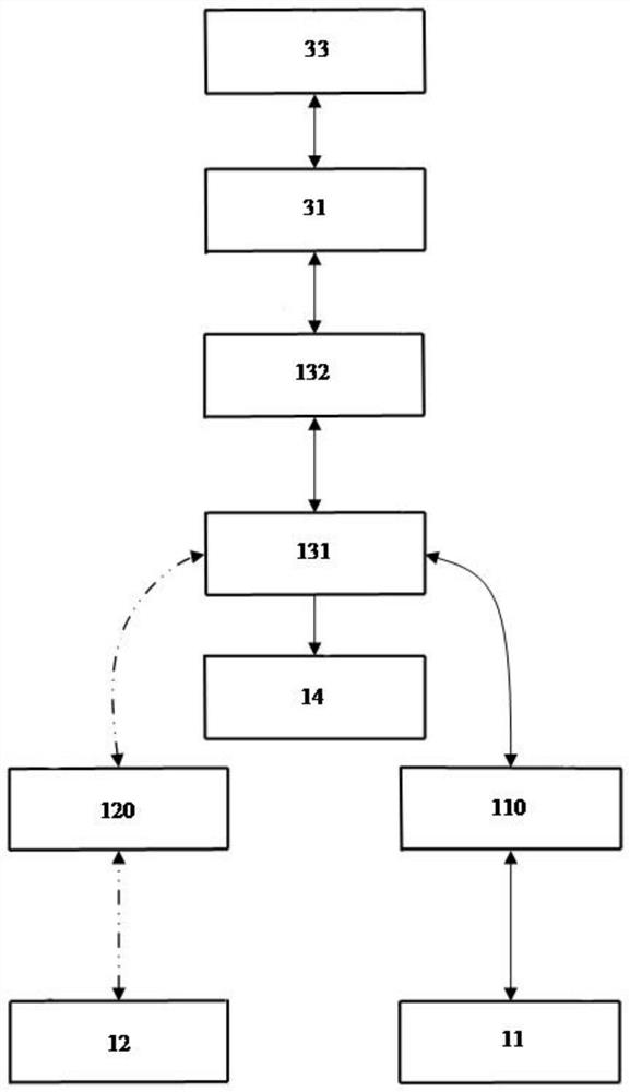 Mine pressure monitoring and analyzing system