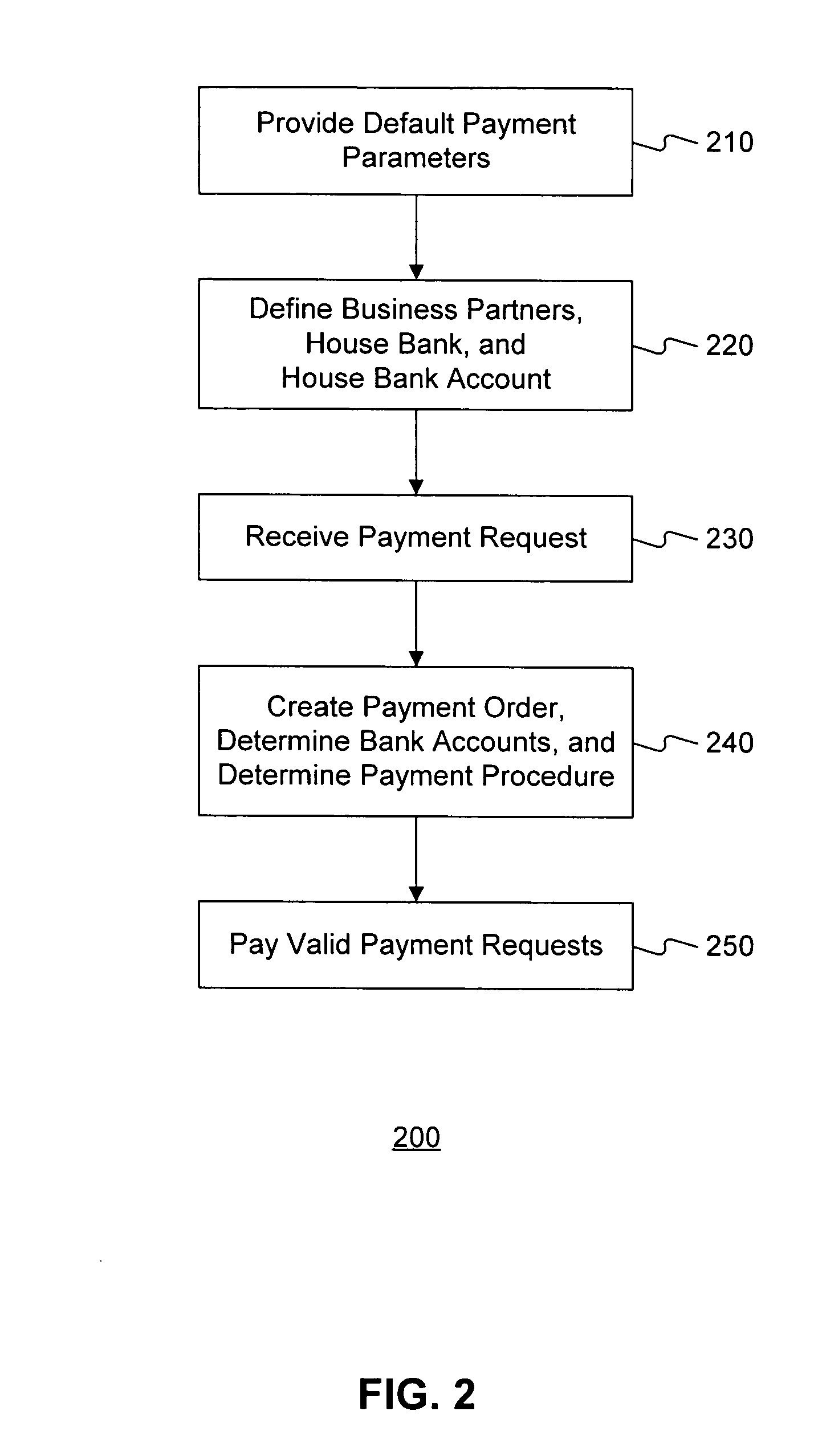 Systems and methods for bank determination and payment handling