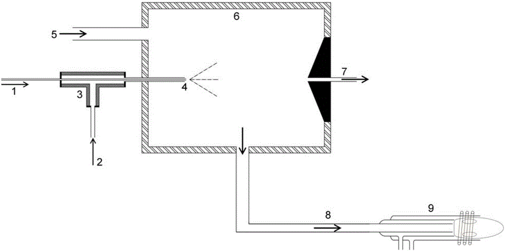 Mass spectrum feeding device and mass spectrum detection equipment