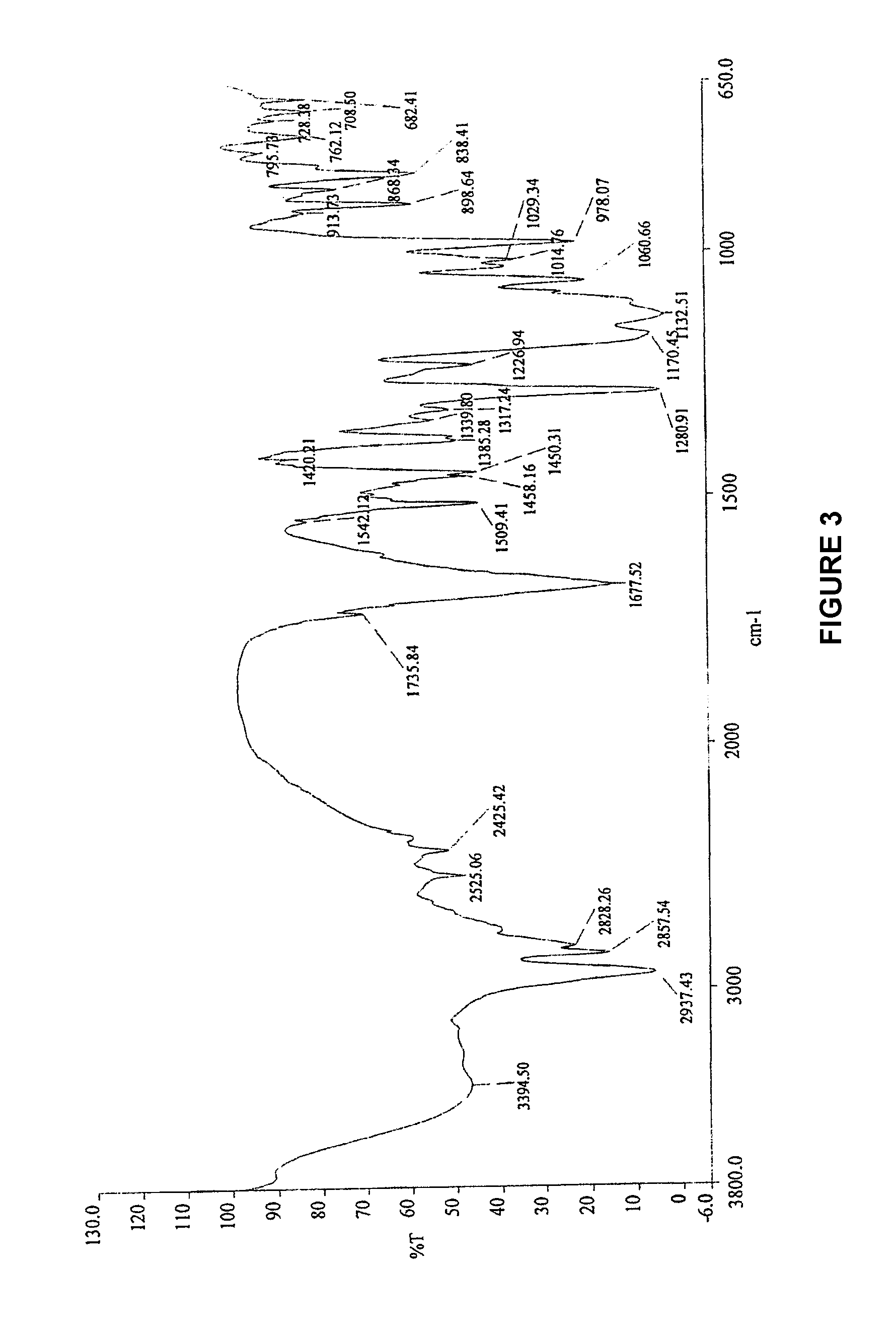 Crystalline Fosaprepitant Dicyclohexylamine Salt And Its Preparation