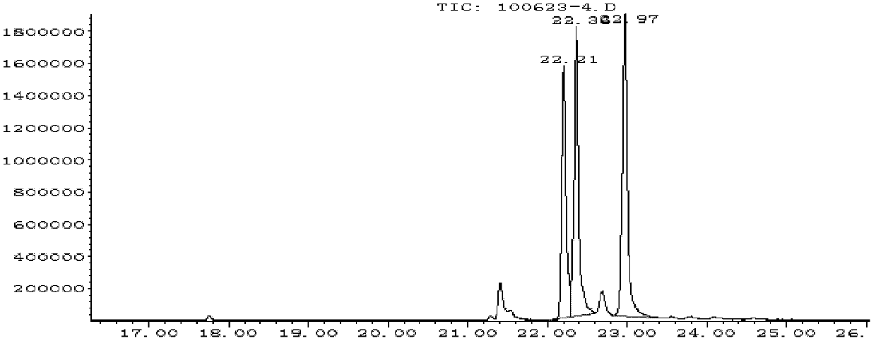 Biologic polycarbonate and preparation method thereof