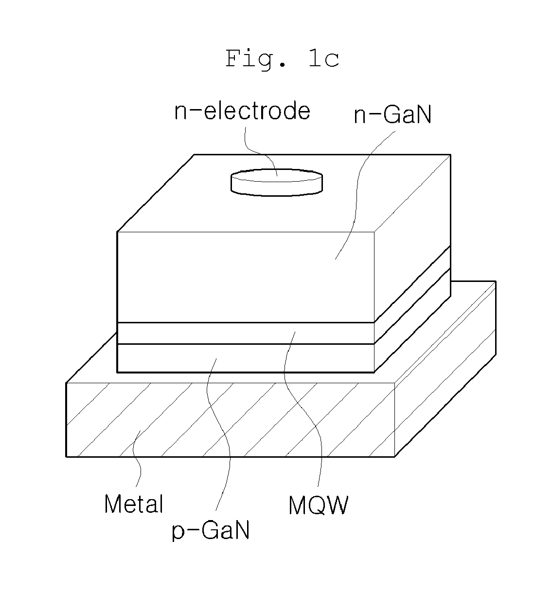 Horizontal power LED device and method for manufacturing same