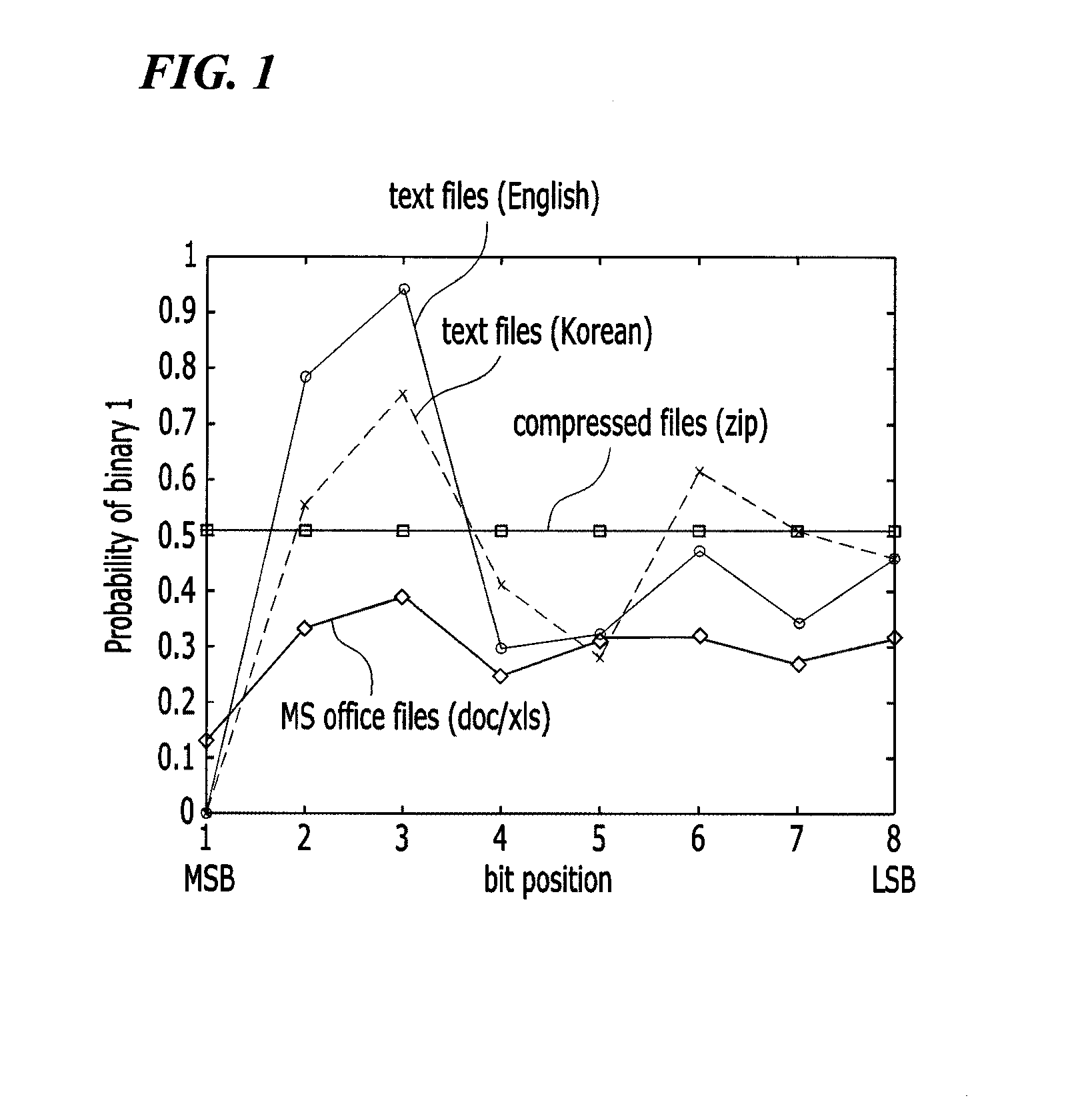 Memory system and method for controlling same