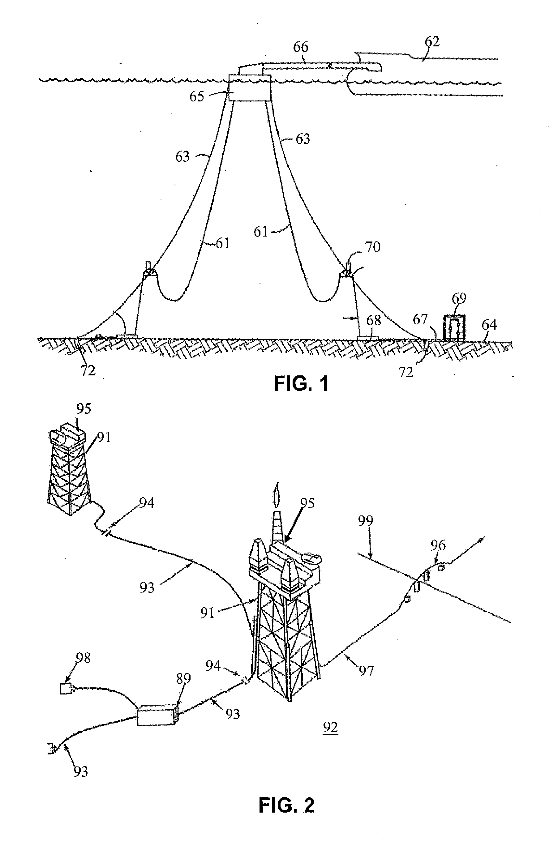 Polyarylene Sulfide for Oil and Gas Flowlines