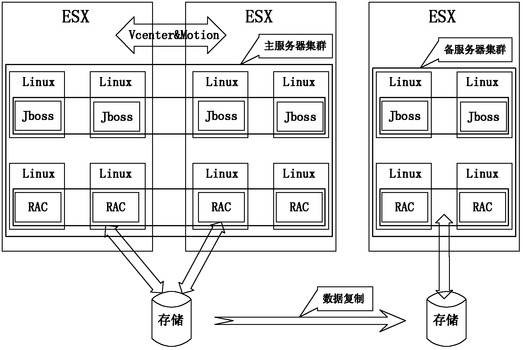 Cloud computing implementation method and system