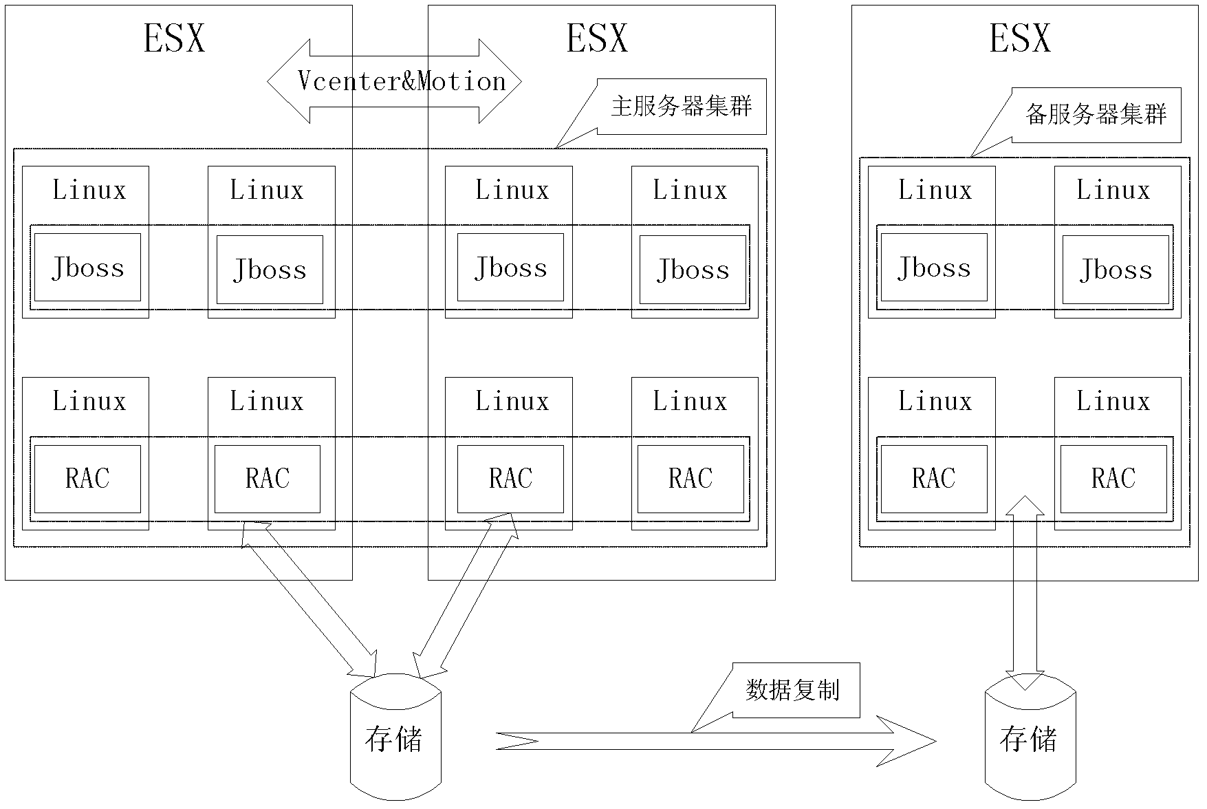 Cloud computing implementation method and system