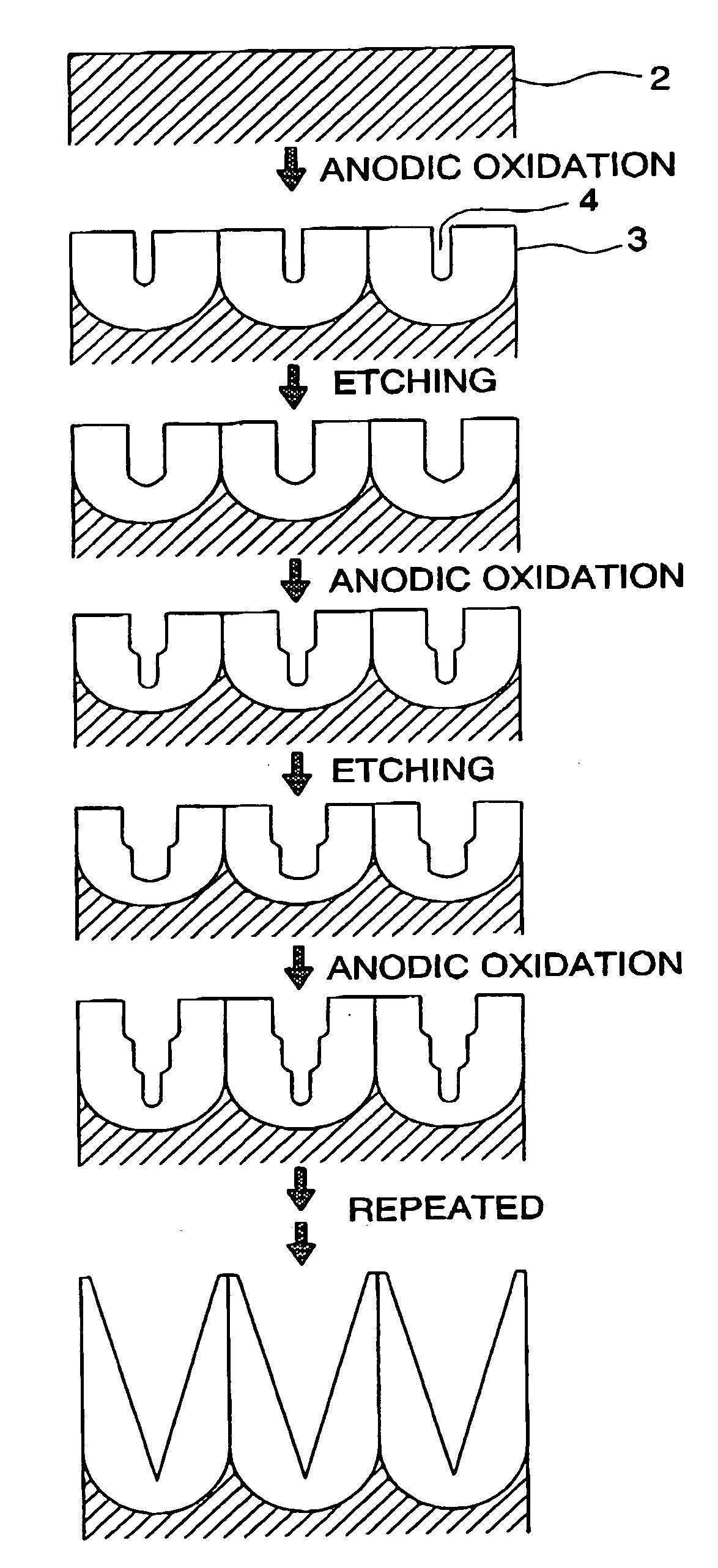 Anti-reflective film and production method thereof, and stamper for producing anti-reflective film and production method thereof