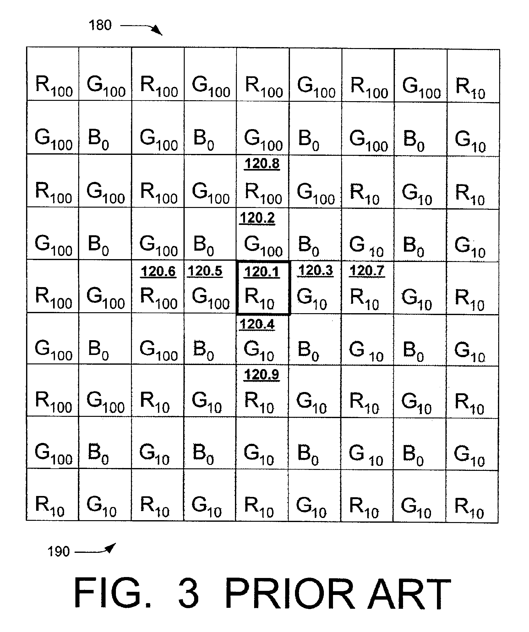 Reconstruction of color components in digital image processing