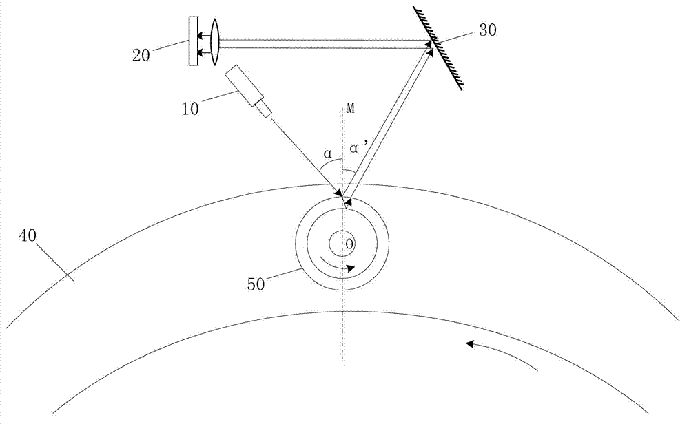 Wall thickness detecting device and wall thickness detecting method for transparent and semitransparent glass bottles