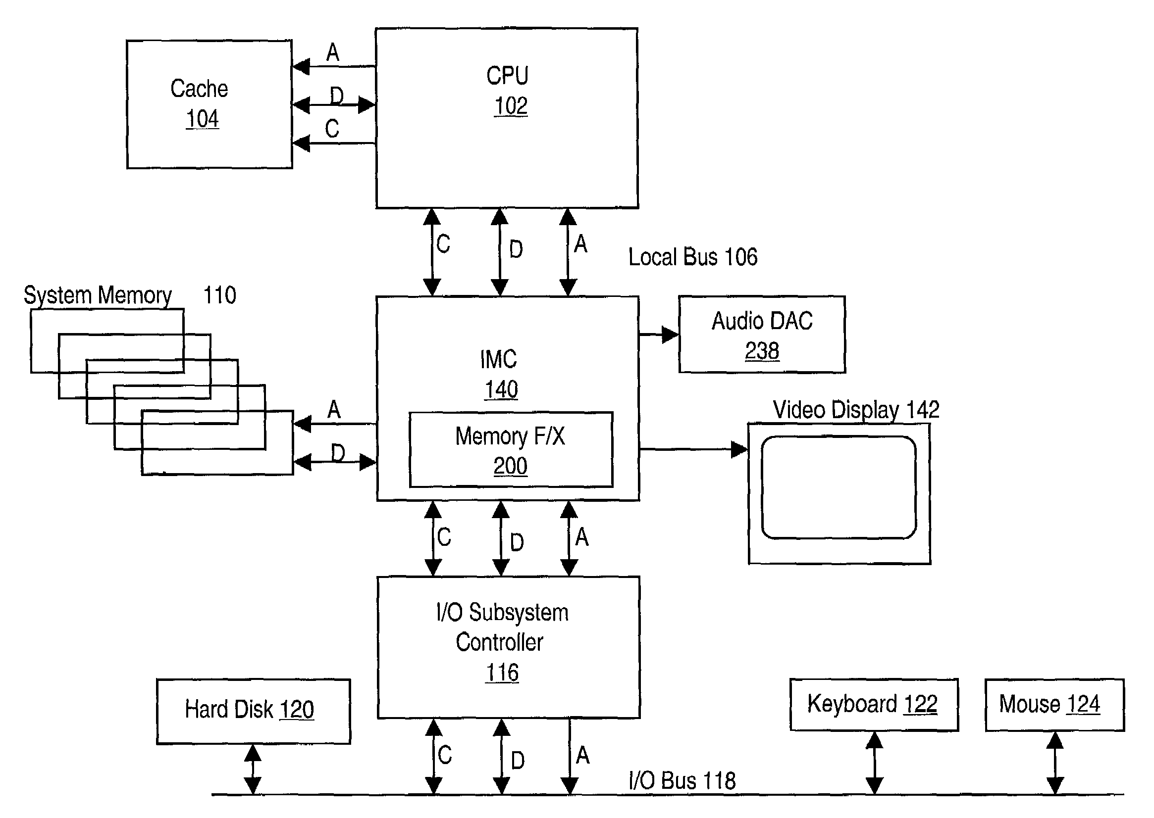 System and method for performing scalable embedded parallel data decompression