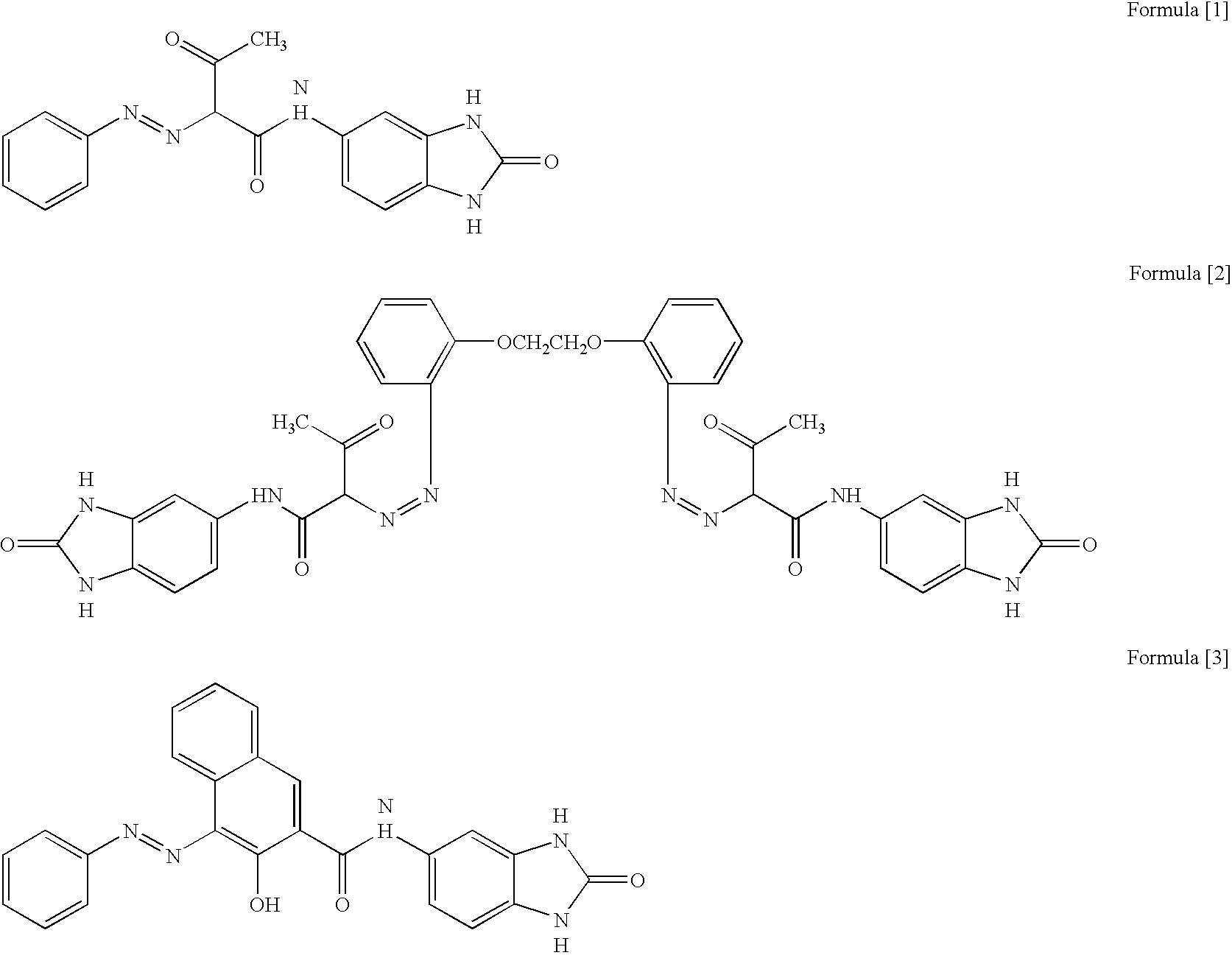 Water-based pigment dispersion, use thereof and process for the production thereof