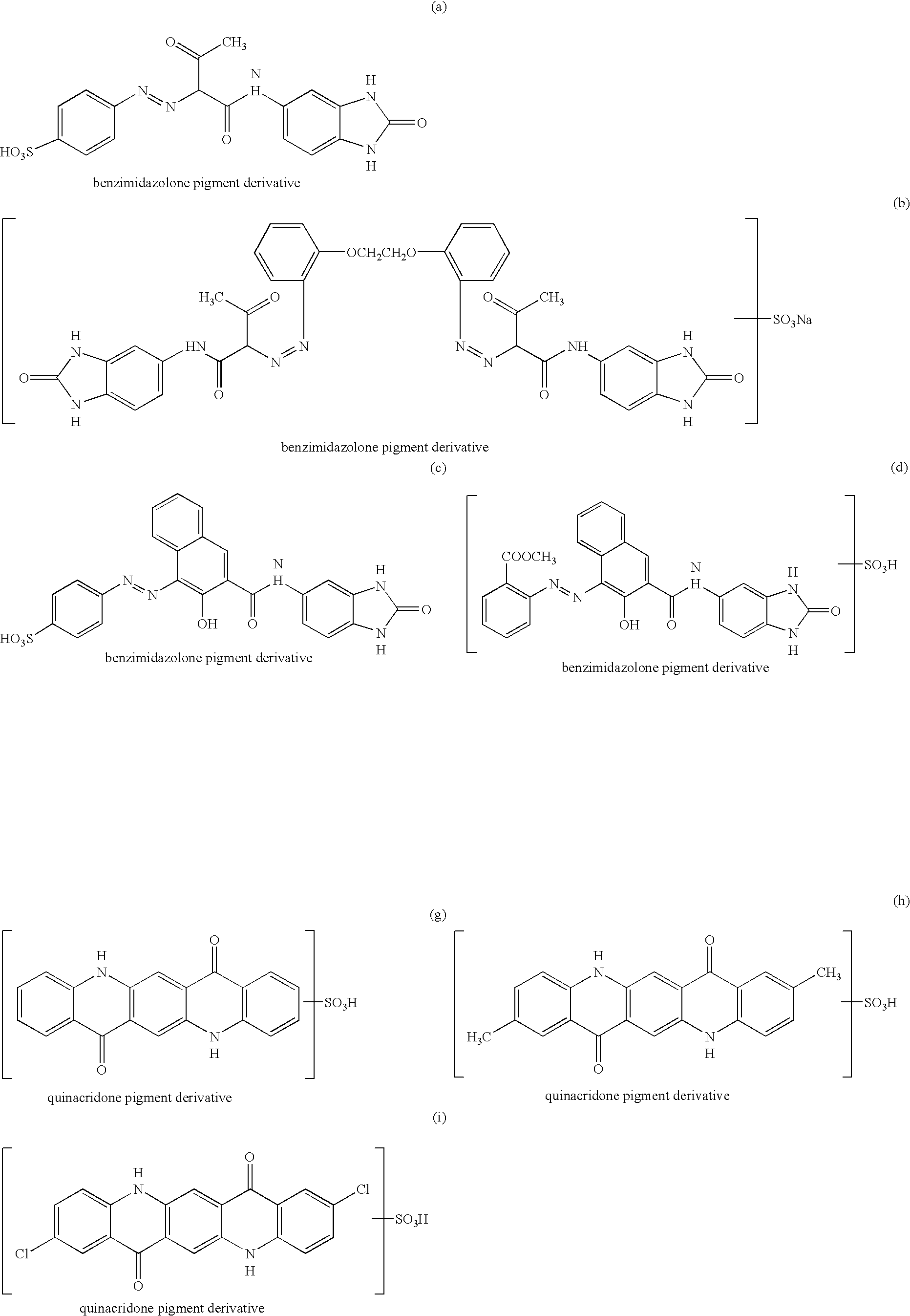 Water-based pigment dispersion, use thereof and process for the production thereof